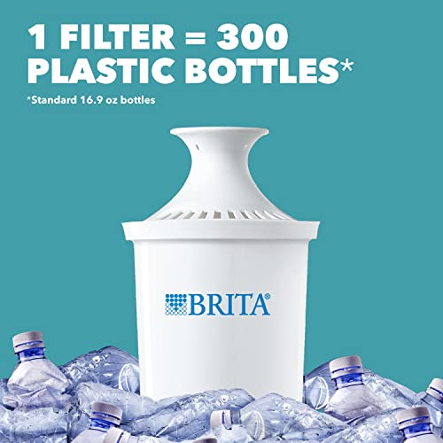 Water Filter Pitcher for Tap and Drinking Water with 1 Standard Filter