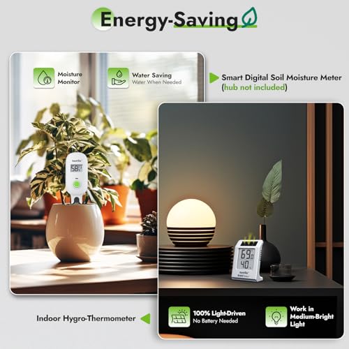 Light Driven Thermo (2 Count)