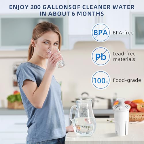 8 Pack Water Filter Replacement for Brita Pitcher Ultramax Metro Classic OB03 (8 Count)
