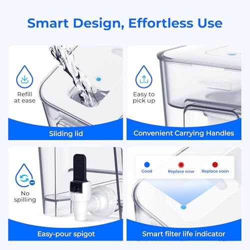 WFD-22W-DF-A Water Filter Dispenser, Alkaline 40-Cup, White