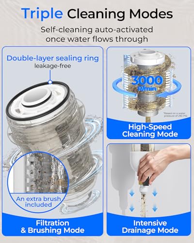 PF01 Spin Down Sediment Filter