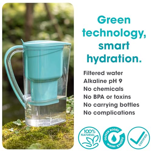 Drops Low Emission Water Filter Pitcher