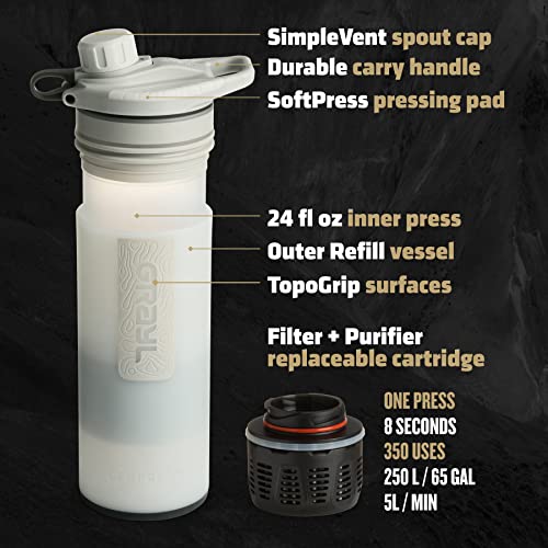 GeoPress 24 oz Water Purifier & Water Filter Bottle