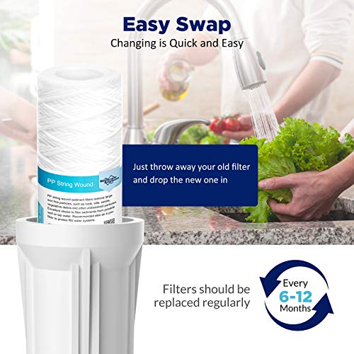 20 Micron 10"x2.5" String Wound Whole House Water Filter (6 Count)