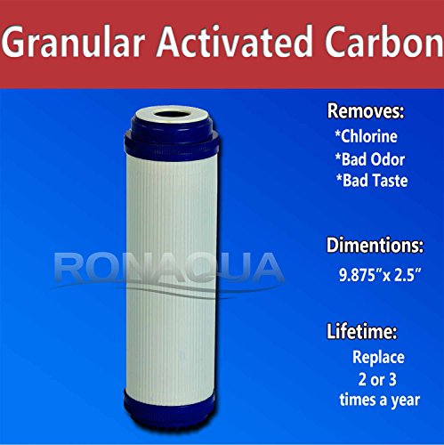 Replacement Filters for Under Sink Direct Connect Three Stage Water Filtration System 5 Micron Sediment