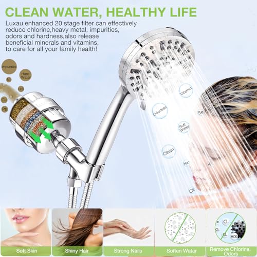 Filtered Shower Head Combo