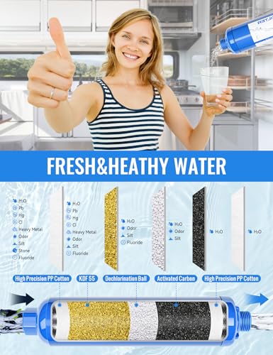 RV Water Pressure Regulator Kit