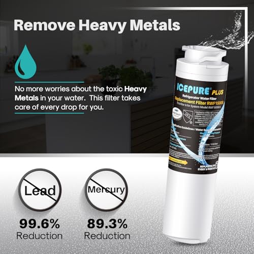Premium MSWF Refrigerator Water Filter Compatible with GE MSWF (3 Count)