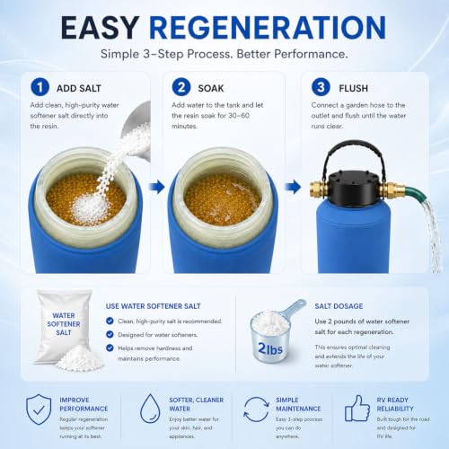 Portable Water Softener for RV with Water Hose