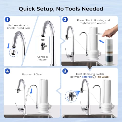 CT10 W Countertop Water Filter