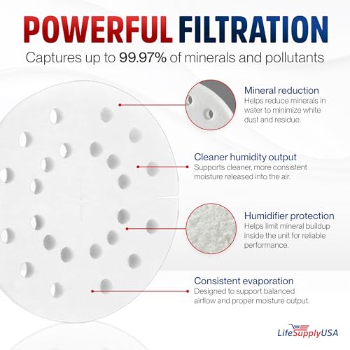 Humidifier Filter Replacement Anti (6 Count)