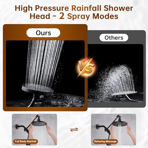 Rain Shower Head with Handheld Spray Built