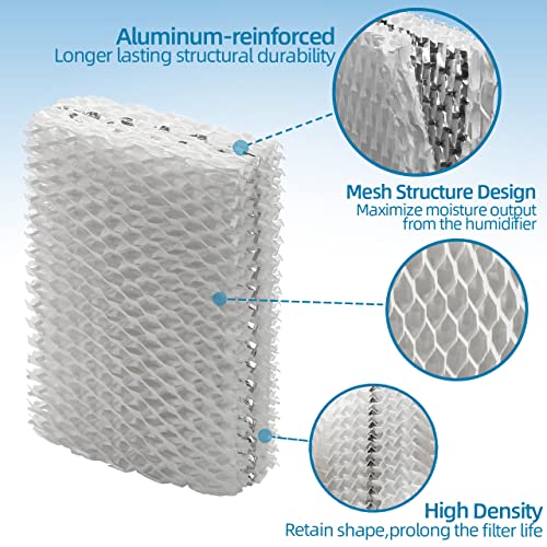 WF813 Humidifier Filter Replacement for Relion