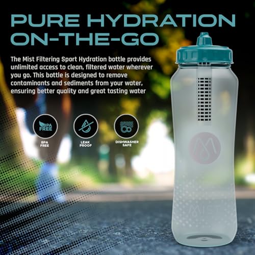 Sports Squeeze Water Bottle with Built