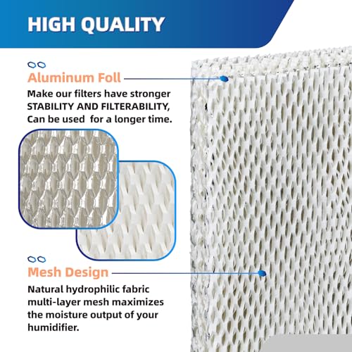 HC22P Whole House Humidifier Pad Replacement Filters