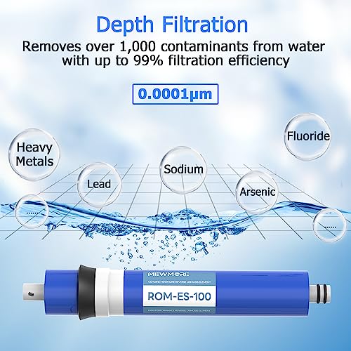1 5 Stage 100 GPD RO Water Filter Fit for APEC Reverse Osmosis System