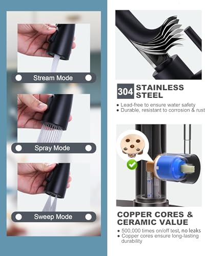 Touchless Kitchen Faucet with Sprayer