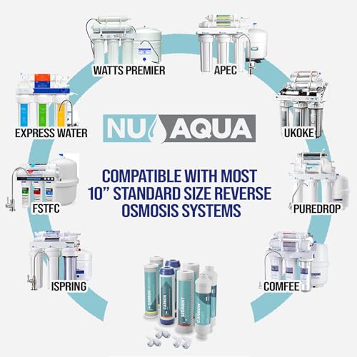 Reverse Osmosis Filter Replacement Set