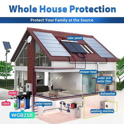 WGB21B 2 Stage Whole House Water Filtration System