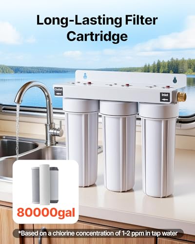 RV Water Filter System
