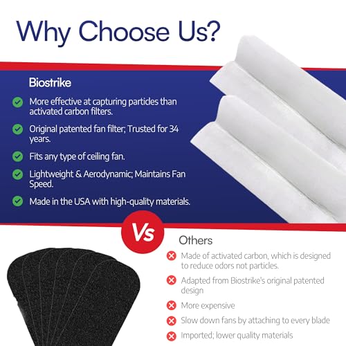 Ceiling Fan Air Filters for Blades