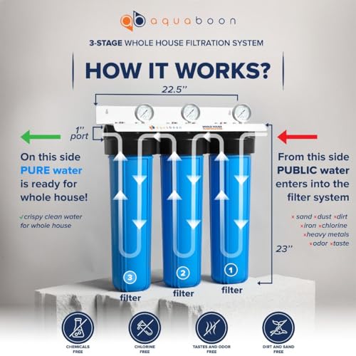 3 Stage Whole House Water Filter System with 5 Micron 20x4.5 Anti