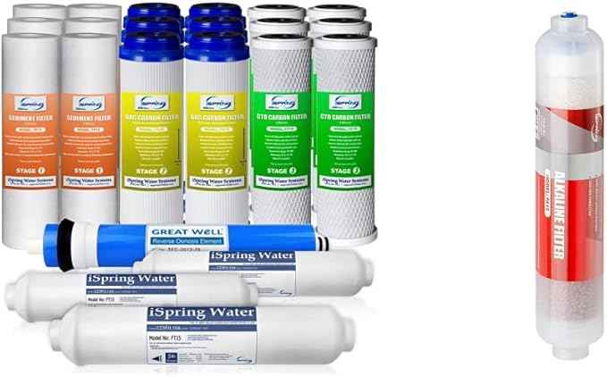 iSpring F22-75 Replacement Filter Cartridge Pack Set + Alkaline Water Filter Cartridge for RO Systems