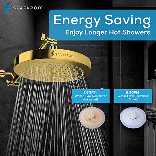 Rain Shower Head