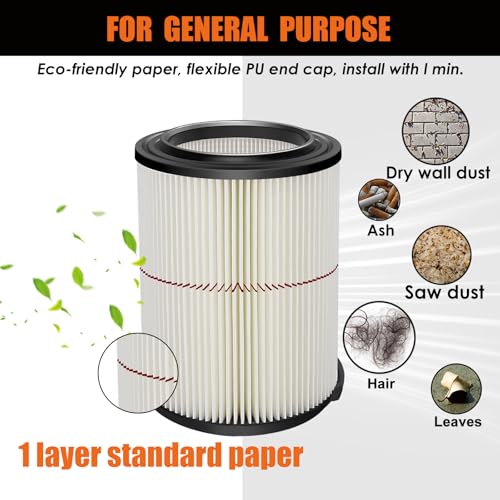 CMXZVBE38755 CMXZVBE38754 Replacement Filter for 5 (2 Count)