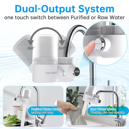 360°Rotating Water Filter Faucet