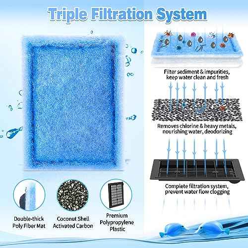 8 Pack Rite Size B Filter Cartridges Compatible with MarineLand