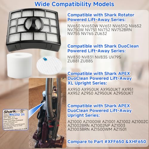 Vacuum Filters Replacement for Shark Rotator Powered Lift