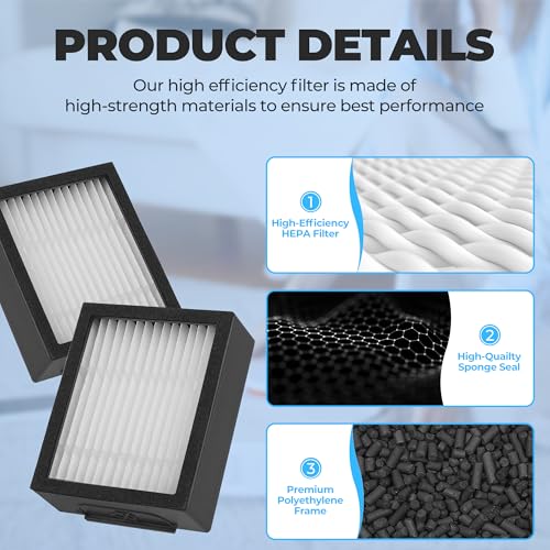Filter Replacement for Roomba E I & J Series Vacuum Cleaners (6 Count)