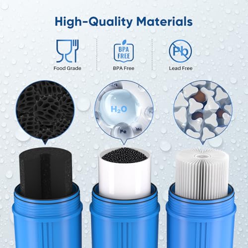 4.5"x 20" 3 Stage Whole House Water Filter Cartridge Combo Kit with Pleated Sediment