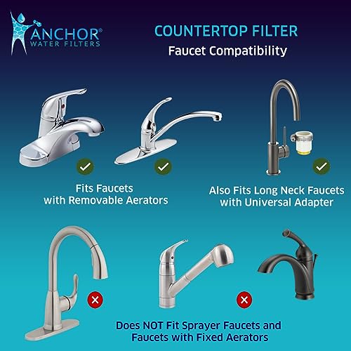 Anchor AF 3500 5