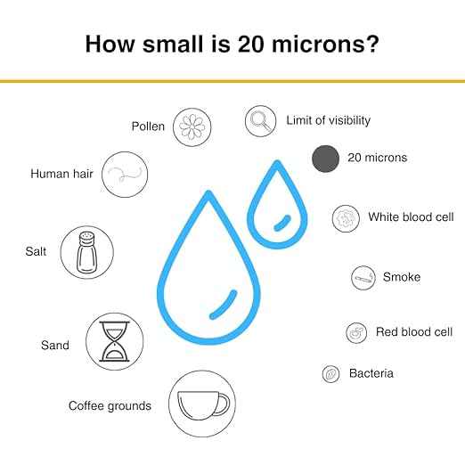 Whirlpool 10" x 4.5" Whole House Water Filter WHKF-WHPLBB, Full Case of 4 Pleated Filters, NSF Certified 20-Micron Rating Reduces Sediment, Fits Most 4.5 inch Diameter Standard Water Filter Housings