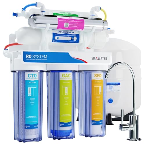 Home RO Water Purifier 6