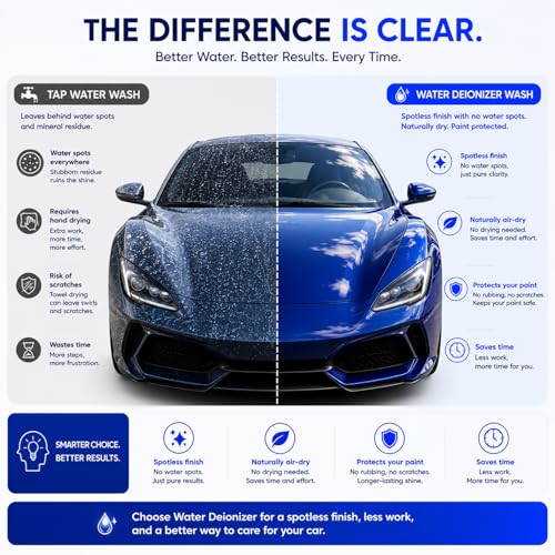 Water Deionizer for Car Washing