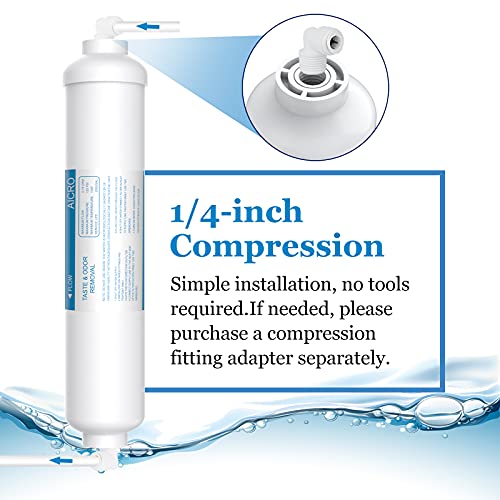 Inline Water Filter for Refrigerator (4 Count)