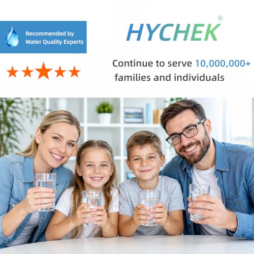 21 in 1 Accurate Drinking Water Test Kit (145 Count)