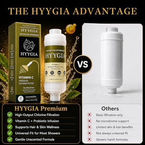 Premium Vitamin C Shower Filter for Hair and Skin
