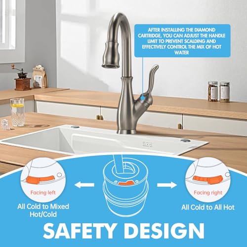 RP50587 Cartridge Replacement for Delta Single Handle Kitchen and Lavatory Faucets
