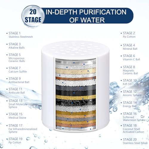 4 Pack 20 Stage Shower Filter Replacement Cartridge