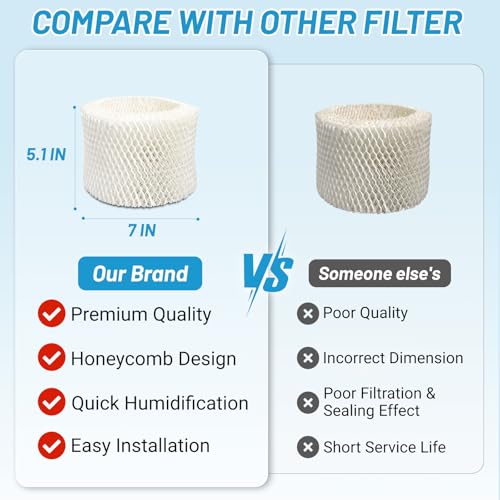 6 HAC 504 Humidifier Filters A Replacement for Honeywell Humidifier