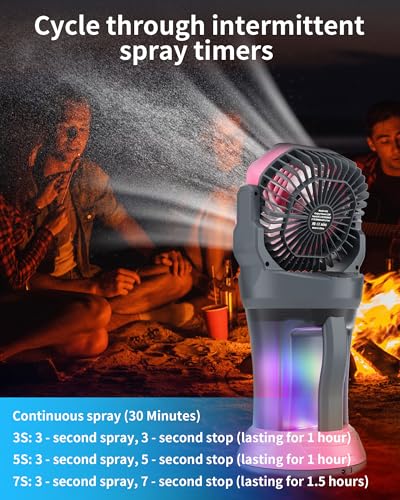 Portable Misting Fan with RGB Ambient Light