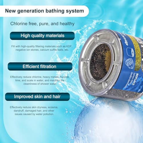 Replacement Shower Filter Cartridge for Sprite Slim
