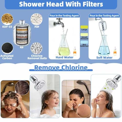 Filtered Shower Head with 26