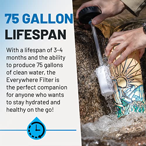 Nalgene OG Water Bottle with Filter