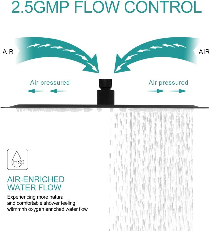 Rain Shower Heads High Pressure