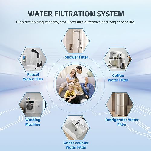 5 Micron 10" x 2.5" Sediment Water Filter Replacement Cartridge (6 Count)